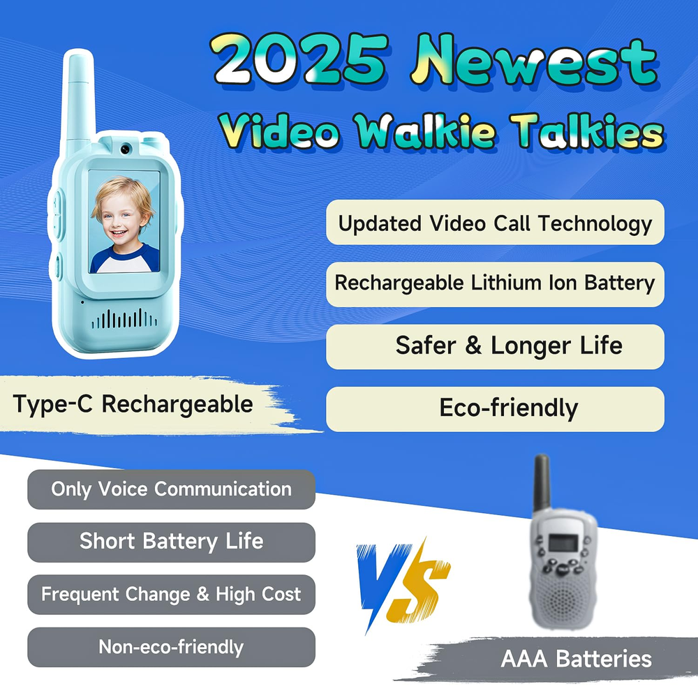 🎄🎁 2025 Christmas Surprise Gift：Video Walkie Talkies for Kids（2 Pack）